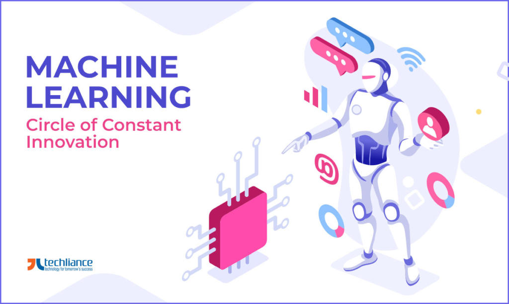 Machine Learning - Circle of Constant Innovation