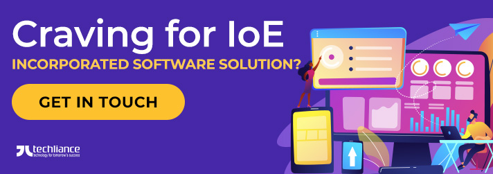 Craving for IoE incorporated Software solution