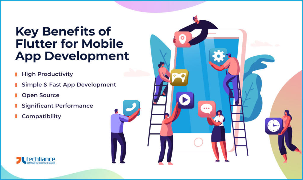 Key Benefits of Flutter for Mobile App Development