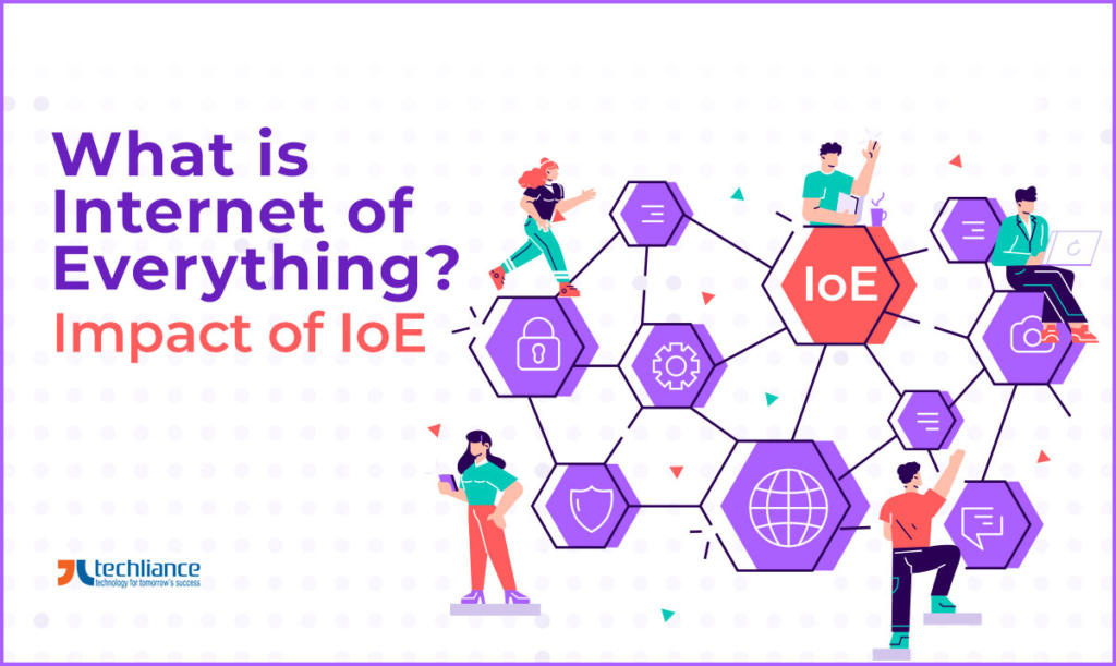 What is Internet of Everything - Impact of IoE