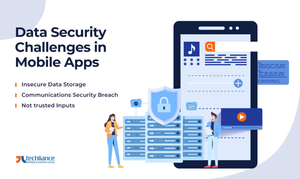 Data Security Challenges in Mobile Apps