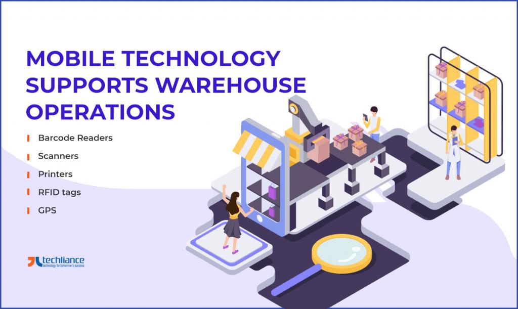 Mobile Technology supports Warehouse Operations