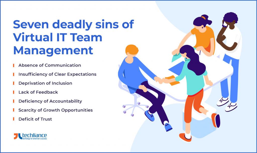 Seven deadly sins of Virtual IT Team management