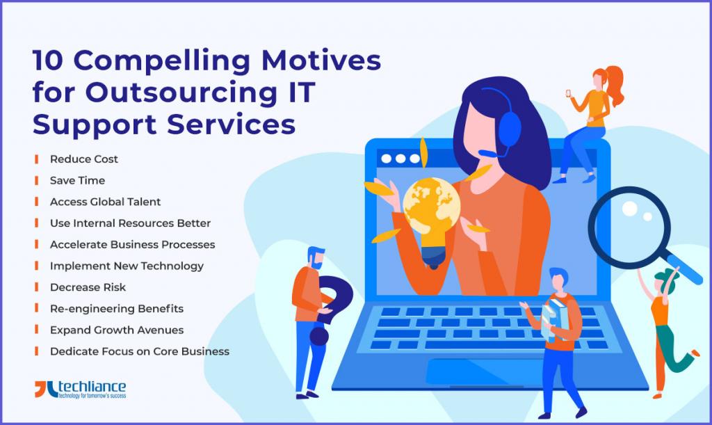10 Compelling Motives for Outsourcing IT Support Services