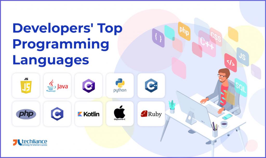 Developers Top Programming Languages