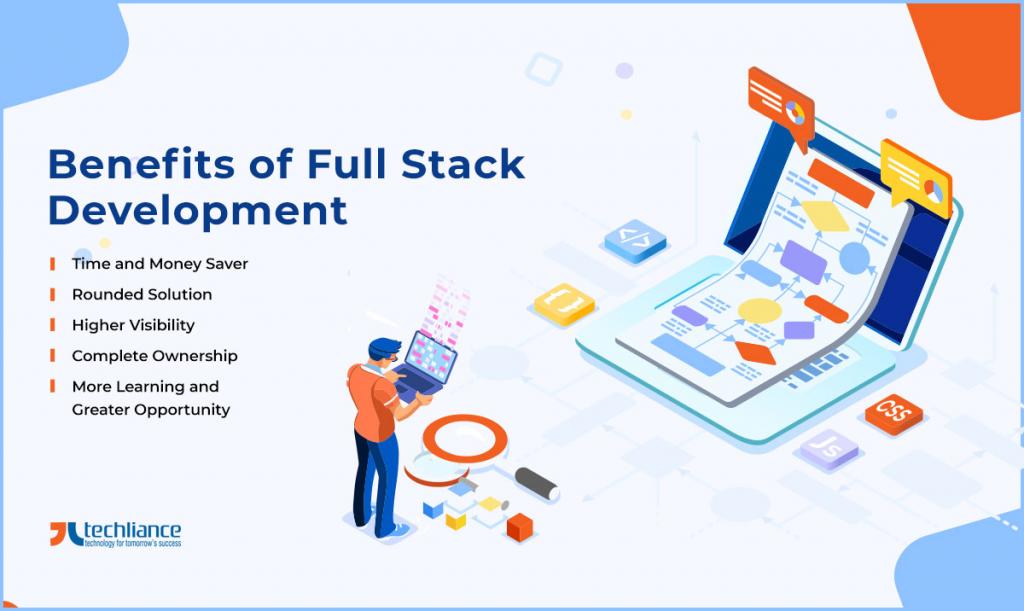 Benefits of Full Stack Development