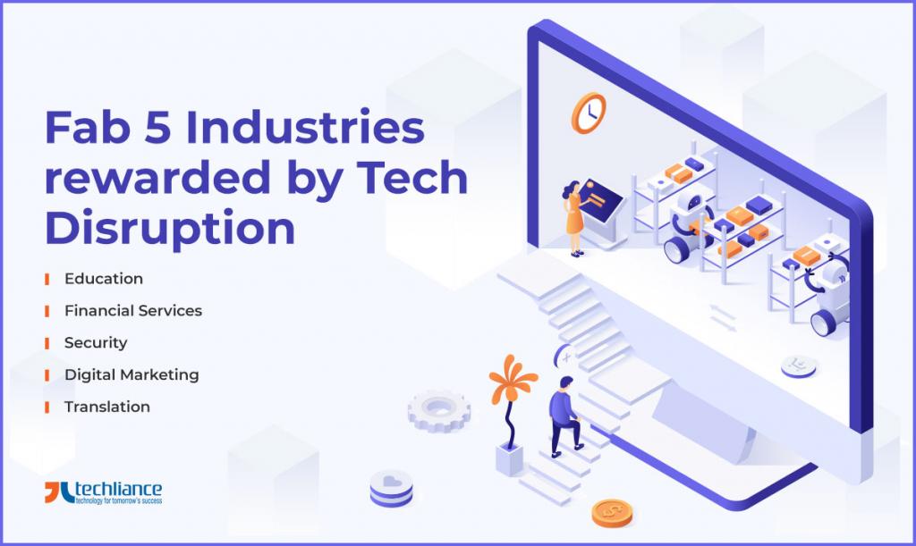 Fab 5 Industries rewarded by Tech Disruption