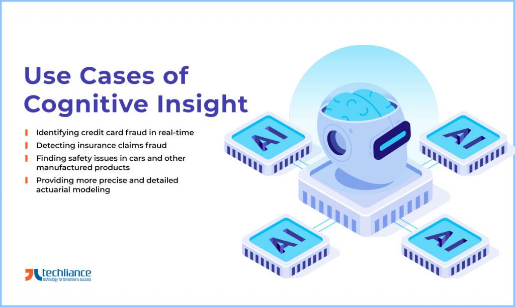 Use Cases of Cognitive Insight