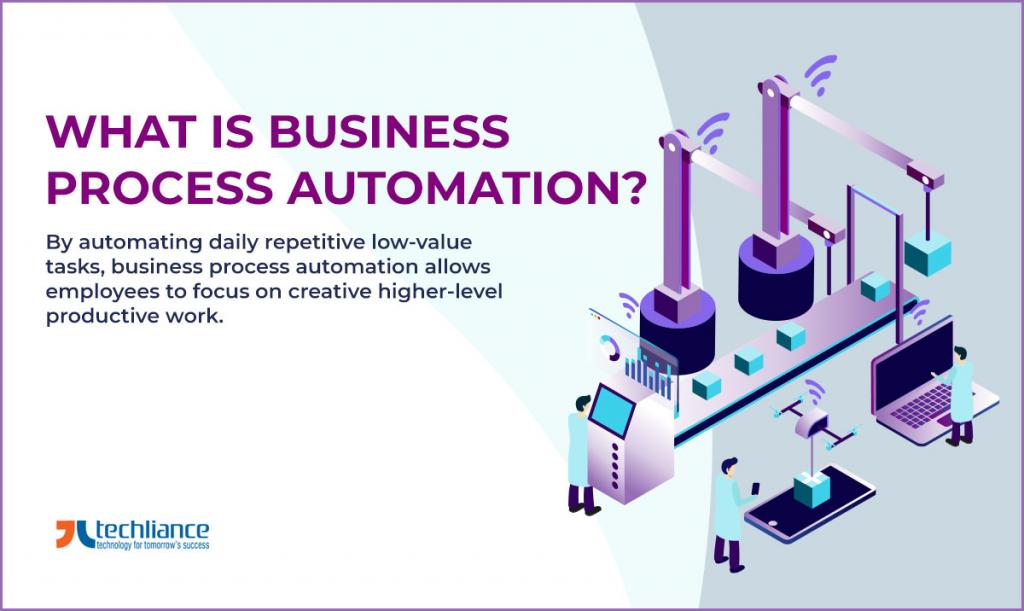 What Is Business Process Automation